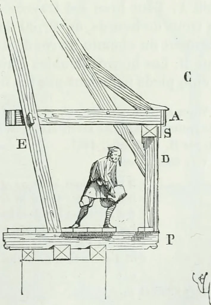 An illustration from Dictionnaire raisonné de l'architecture française du XIe au XVIe siècle, 1875, leaf 136