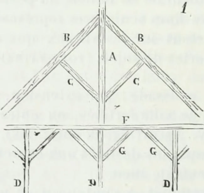 An illustration from Dictionnaire raisonné de l'architecture française du XIe au XVIe siècle, 1875, leaf 185