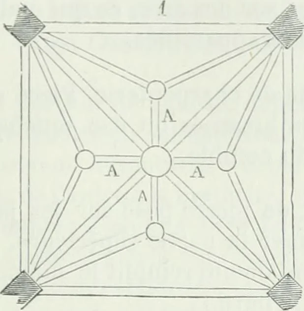 An illustration from Dictionnaire raisonné de l'architecture française du XIe au XVIe siècle, 1875, leaf 186