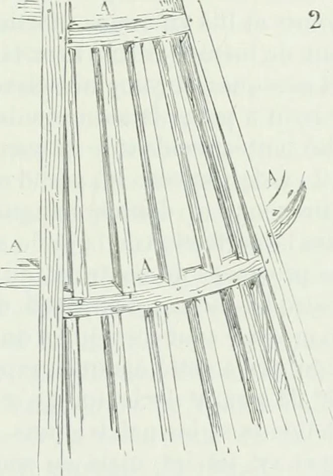 An illustration from Dictionnaire raisonné de l'architecture française du XIe au XVIe siècle, 1875, leaf 186