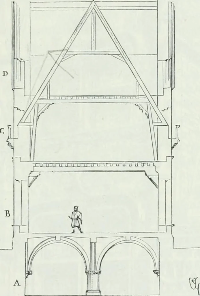 An illustration from Dictionnaire raisonné de l'architecture française du XIe au XVIe siècle, 1875, leaf 198