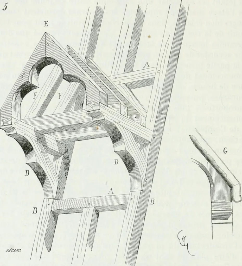 An illustration from Dictionnaire raisonné de l'architecture française du XIe au XVIe siècle, 1875, leaf 201
