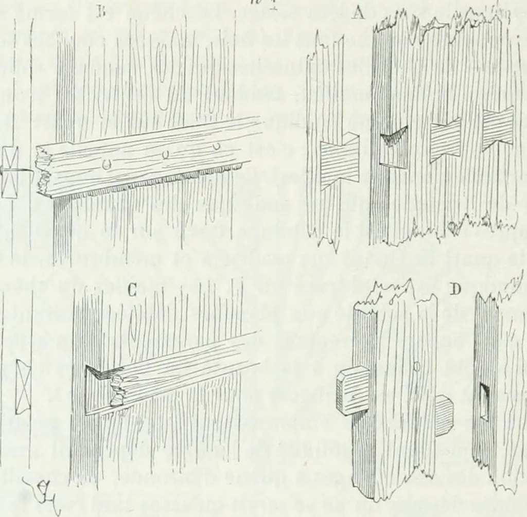 An illustration from Dictionnaire raisonné de l'architecture française du XIe au XVIe siècle, 1875, leaf 357