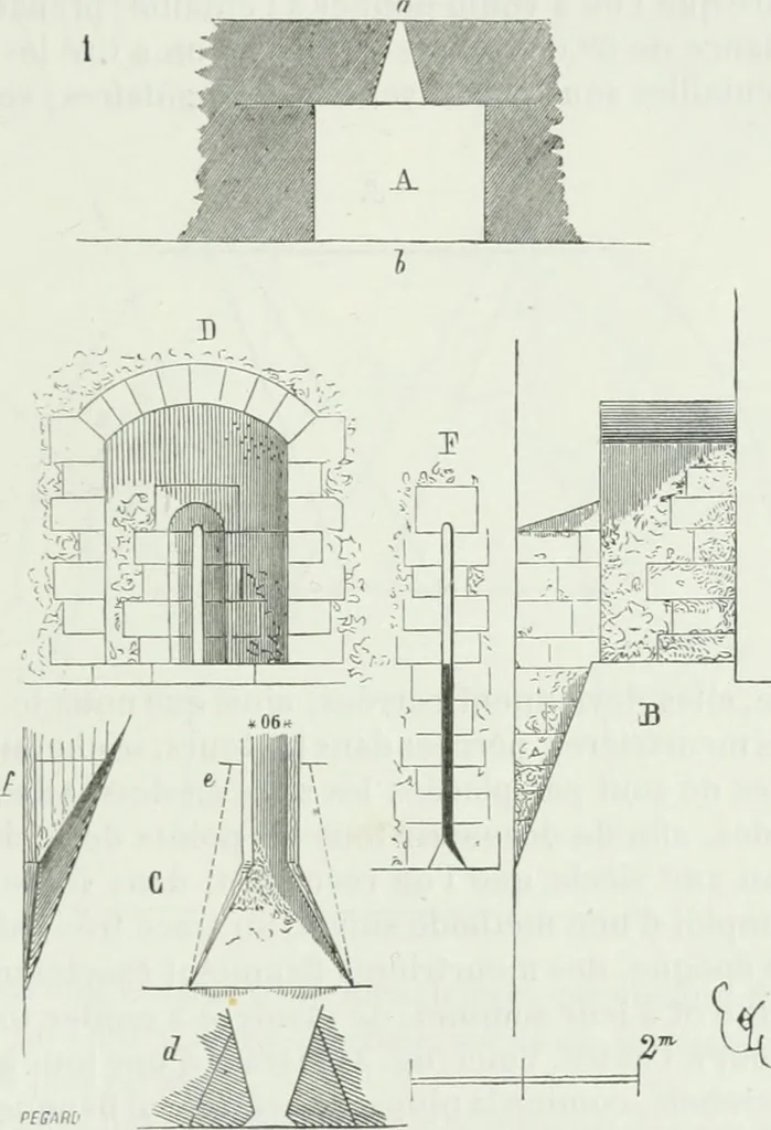 An illustration from Dictionnaire raisonné de l'architecture française du XIe au XVIe siècle, 1875, leaf 396