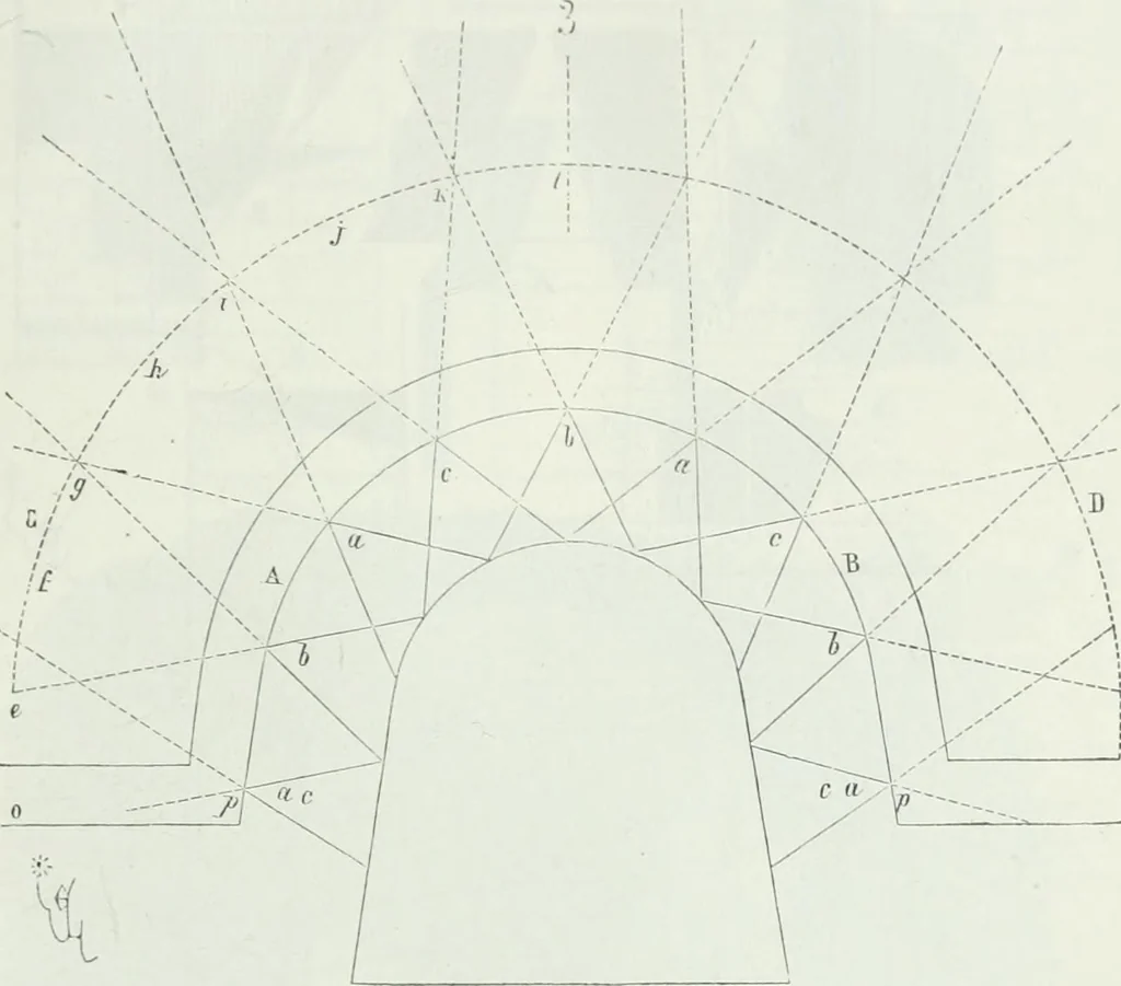An illustration from Dictionnaire raisonné de l'architecture française du XIe au XVIe siècle, 1875, leaf 398