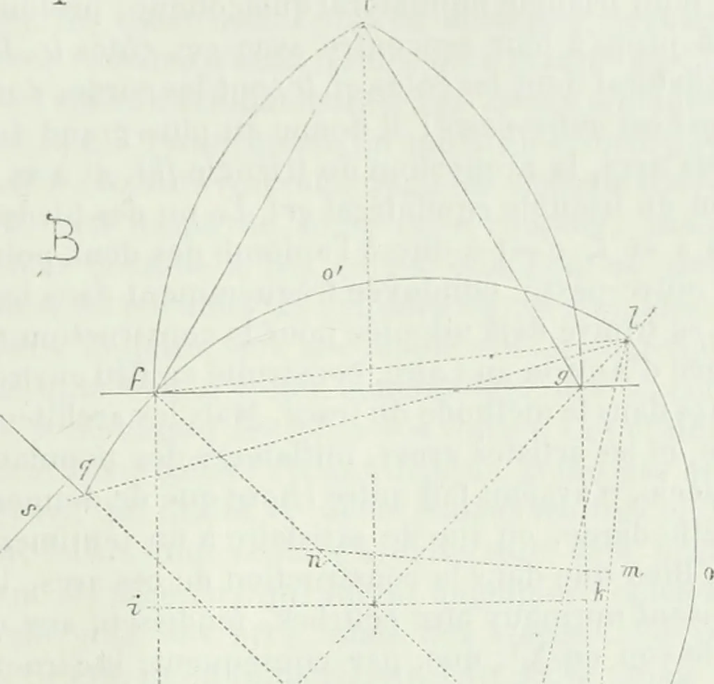 An illustration from Dictionnaire raisonné de l'architecture française du XIe au XVIe siècle, 1875, leaf 432