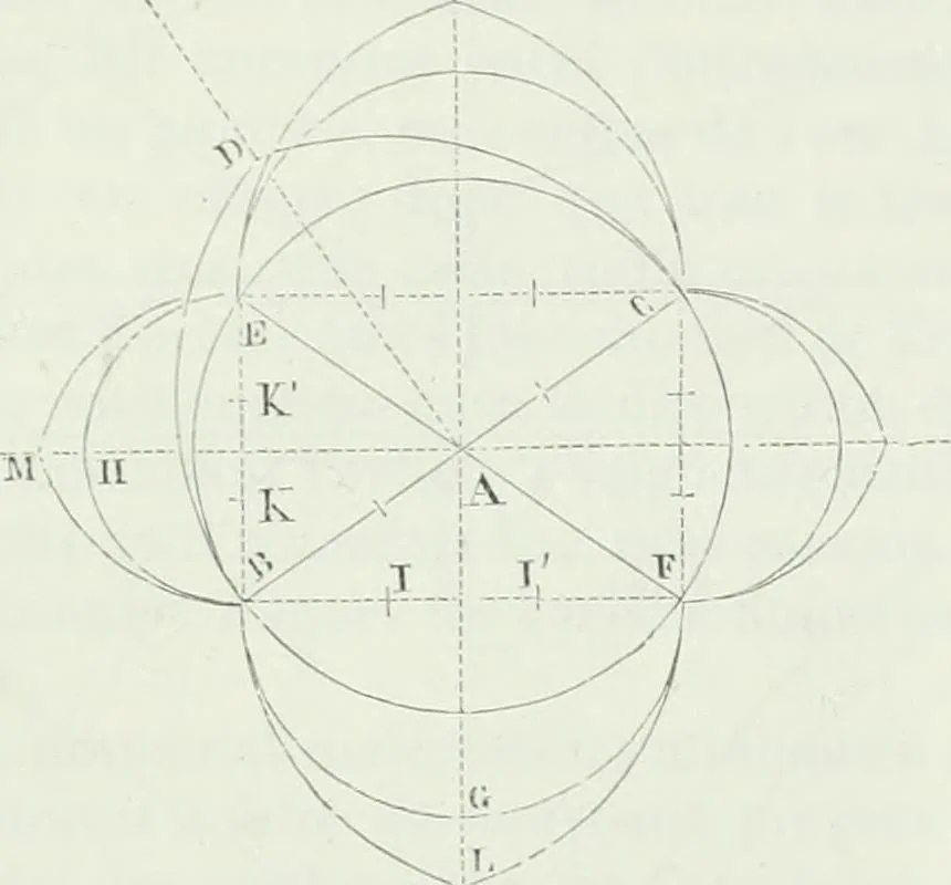 An illustration from Dictionnaire raisonné de l'architecture française du XIe au XVIe siècle, 1875, leaf 438