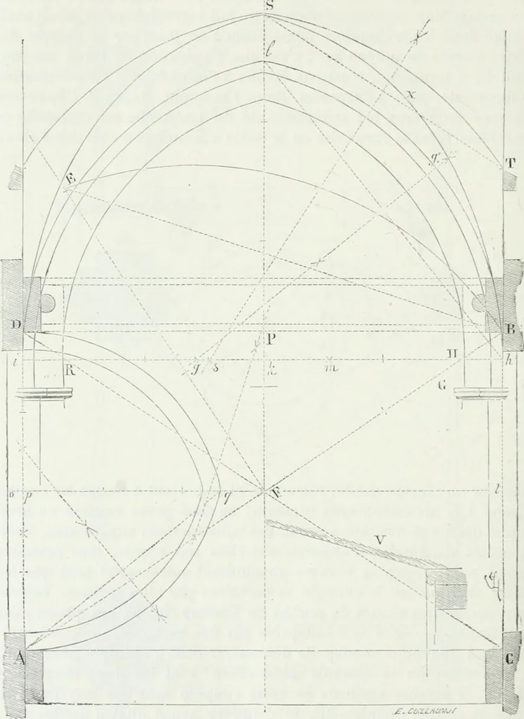 An illustration from Dictionnaire raisonné de l'architecture française du XIe au XVIe siècle, 1875, leaf 439