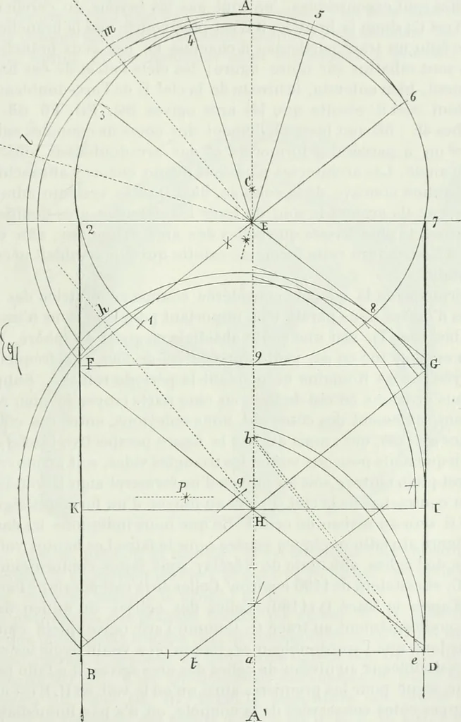 An illustration from Dictionnaire raisonné de l'architecture française du XIe au XVIe siècle, 1875, leaf 442
