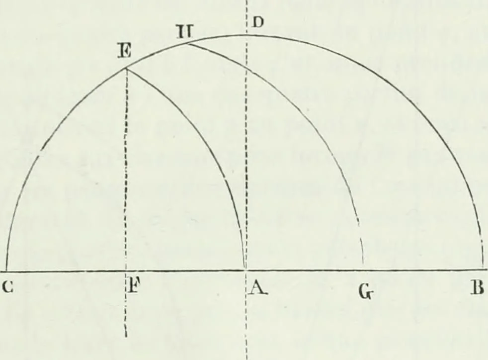 An illustration from Dictionnaire raisonné de l'architecture française du XIe au XVIe siècle, 1875, leaf 448