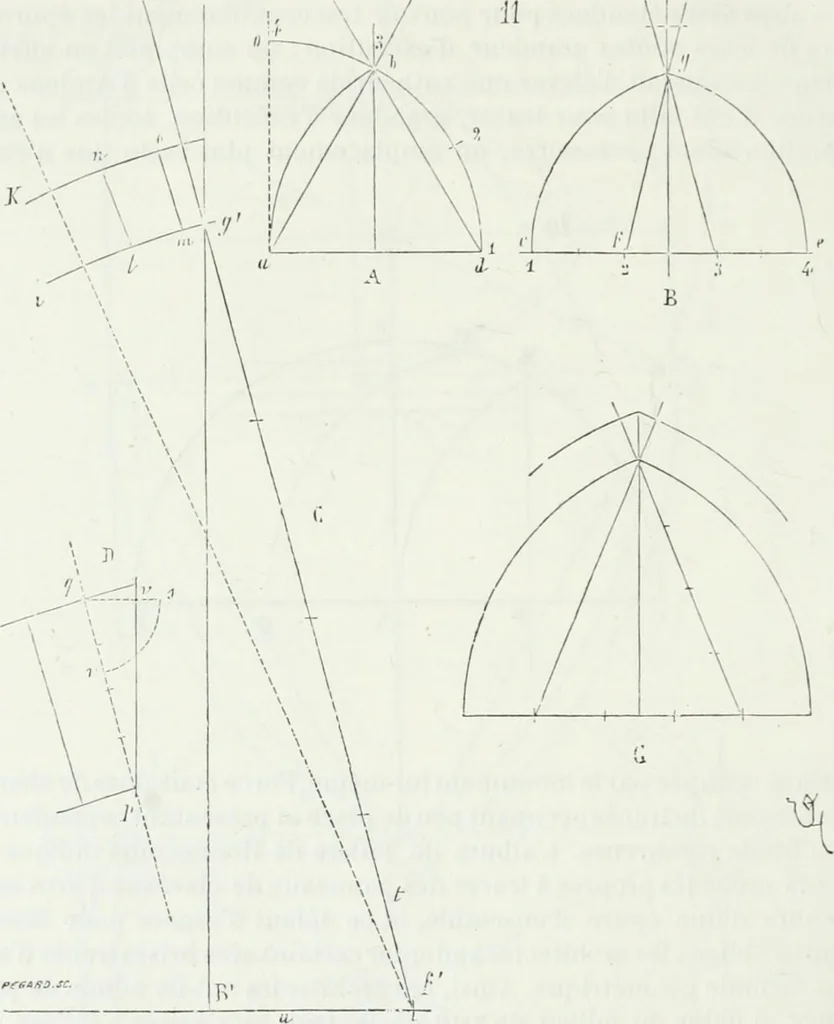An illustration from Dictionnaire raisonné de l'architecture française du XIe au XVIe siècle, 1875, leaf 449