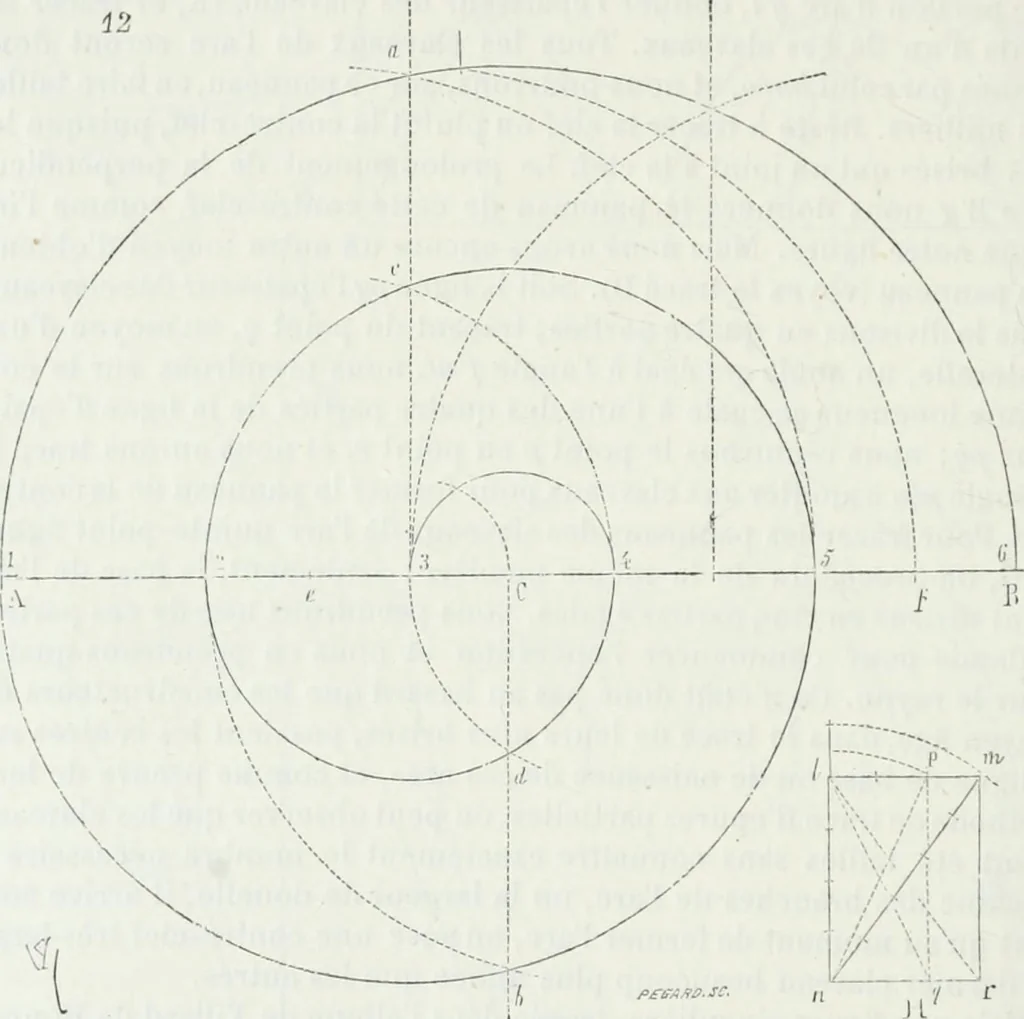 An illustration from Dictionnaire raisonné de l'architecture française du XIe au XVIe siècle, 1875, leaf 451