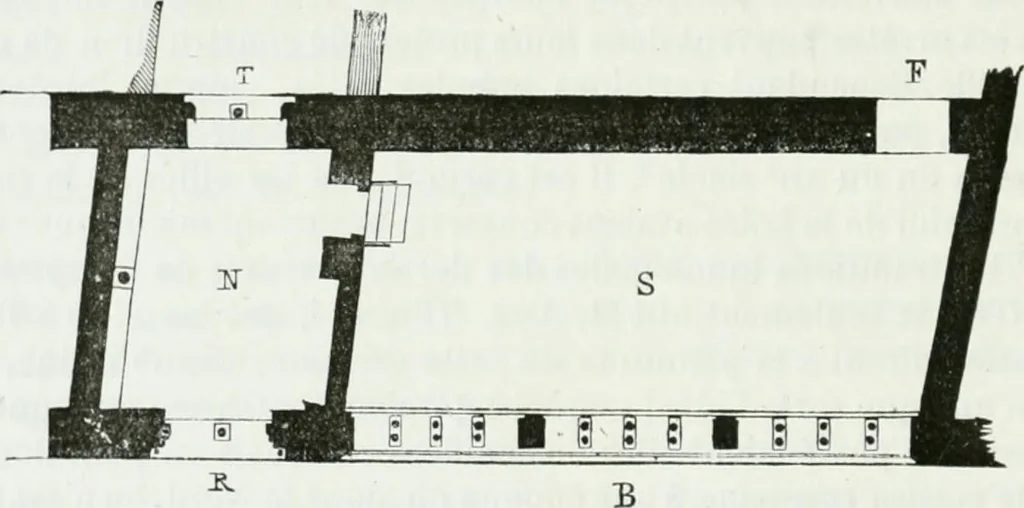 An illustration from Dictionnaire raisonné de l'architecture française du XIe au XVIe siècle, 1875, leaf 99