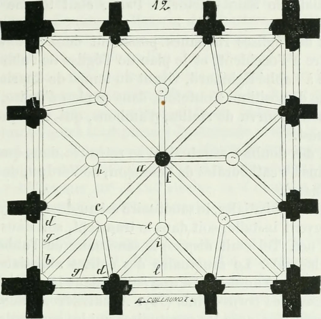 An illustration from Dictionnaire raisonné de l'architecture française du XIe au XVIe siècle, 1875, leaf 104