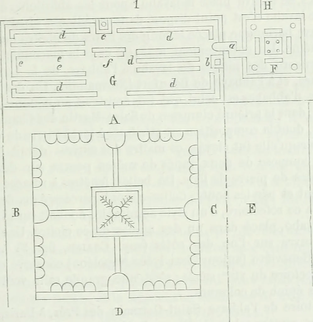 An illustration from Dictionnaire raisonné de l'architecture française du XIe au XVIe siècle, 1875, leaf 18