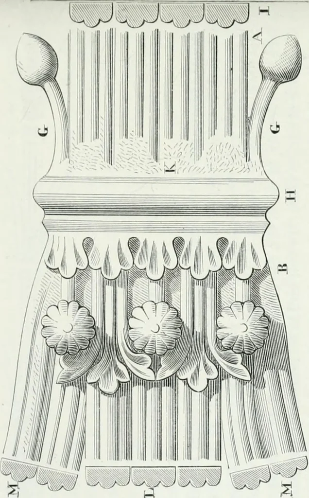 An illustration from Dictionnaire raisonné de l'architecture française du XIe au XVIe siècle, 1875, leaf 319