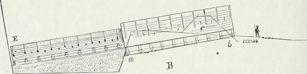 An illustration from Dictionnaire raisonné de l'architecture française du XIe au XVIe siècle, 1875, leaf 417