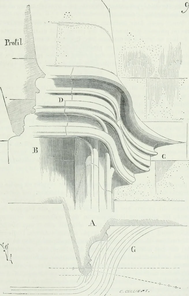 An illustration from Dictionnaire raisonné de l'architecture française du XIe au XVIe siècle, 1875, leaf 464
