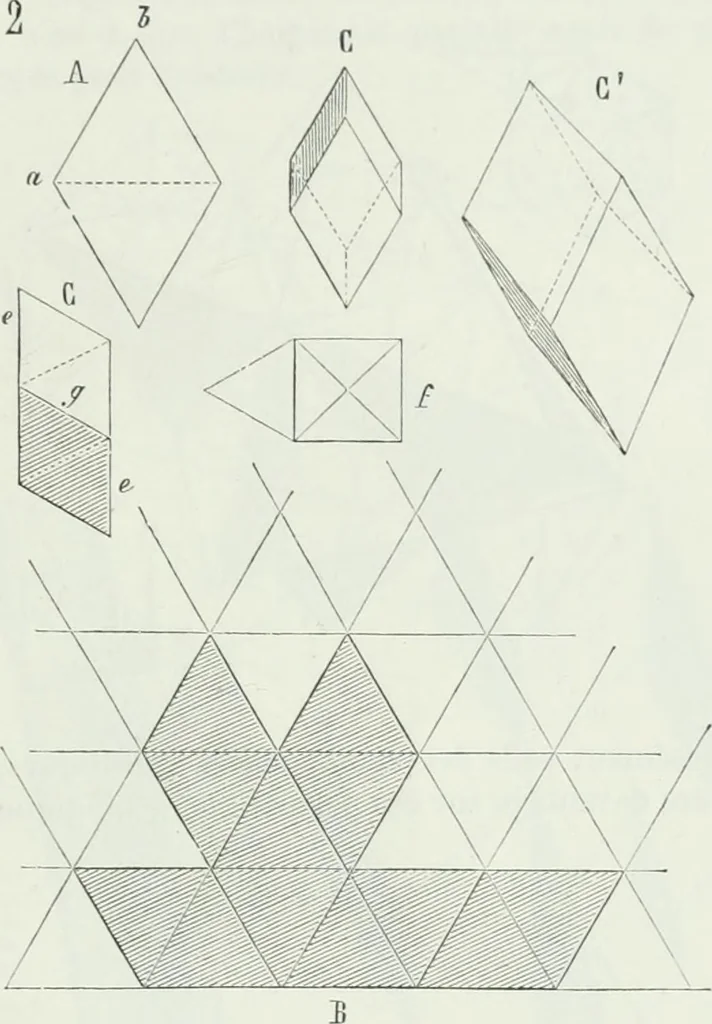 An illustration from Dictionnaire raisonné de l'architecture française du XIe au XVIe siècle, 1875, leaf 492