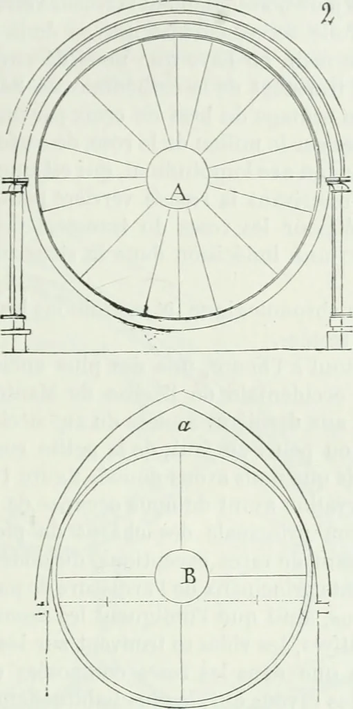 An illustration from Dictionnaire raisonné de l'architecture française du XIe au XVIe siècle, 1875, leaf 52