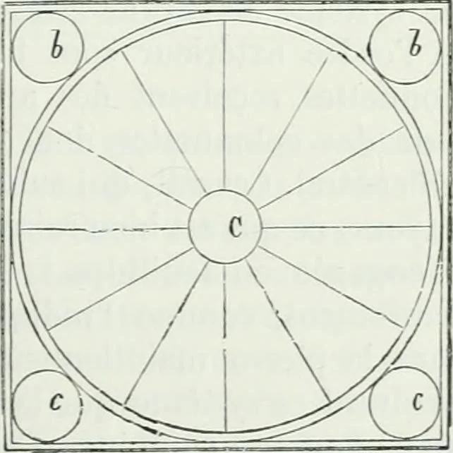 An illustration from Dictionnaire raisonné de l'architecture française du XIe au XVIe siècle, 1875, leaf 52