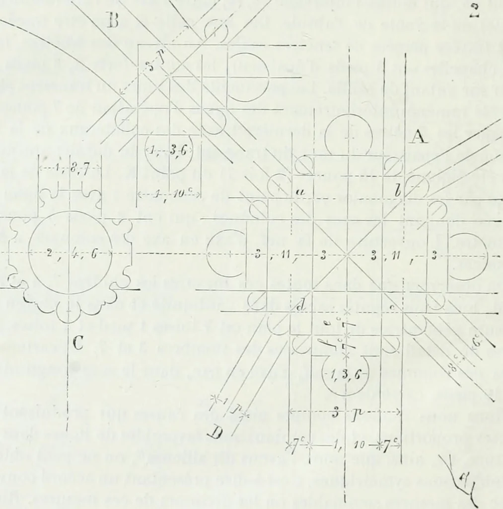 An illustration from Dictionnaire raisonné de l'architecture française du XIe au XVIe siècle, 1875, leaf 529