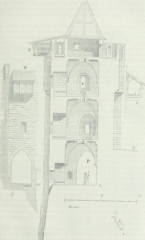An illustration from Dictionnaire raisonné de l'architecture française du XIe au XVIe siècle, 1875, leaf 106