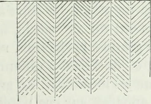 An illustration from Dictionnaire raisonné de l'architecture française du XIe au XVIe siècle, 1875, leaf 14