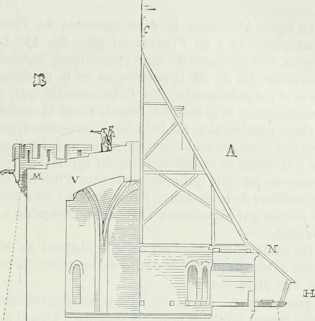 An illustration from Dictionnaire raisonné de l'architecture française du XIe au XVIe siècle, 1875, leaf 142