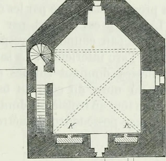 An illustration from Dictionnaire raisonné de l'architecture française du XIe au XVIe siècle, 1875, leaf 148