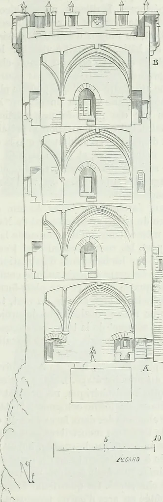 An illustration from Dictionnaire raisonné de l'architecture française du XIe au XVIe siècle, 1875, leaf 150