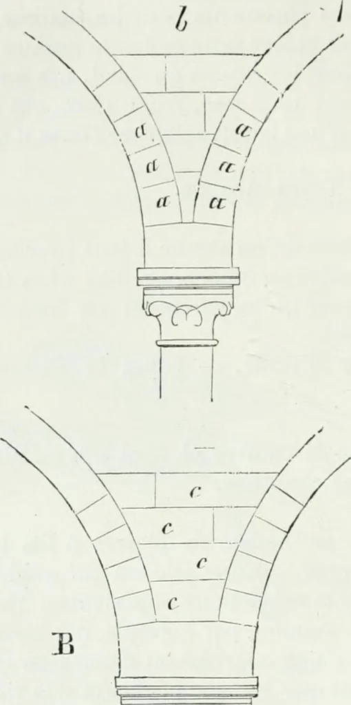 An illustration from Dictionnaire raisonné de l'architecture française du XIe au XVIe siècle, 1875, leaf 17
