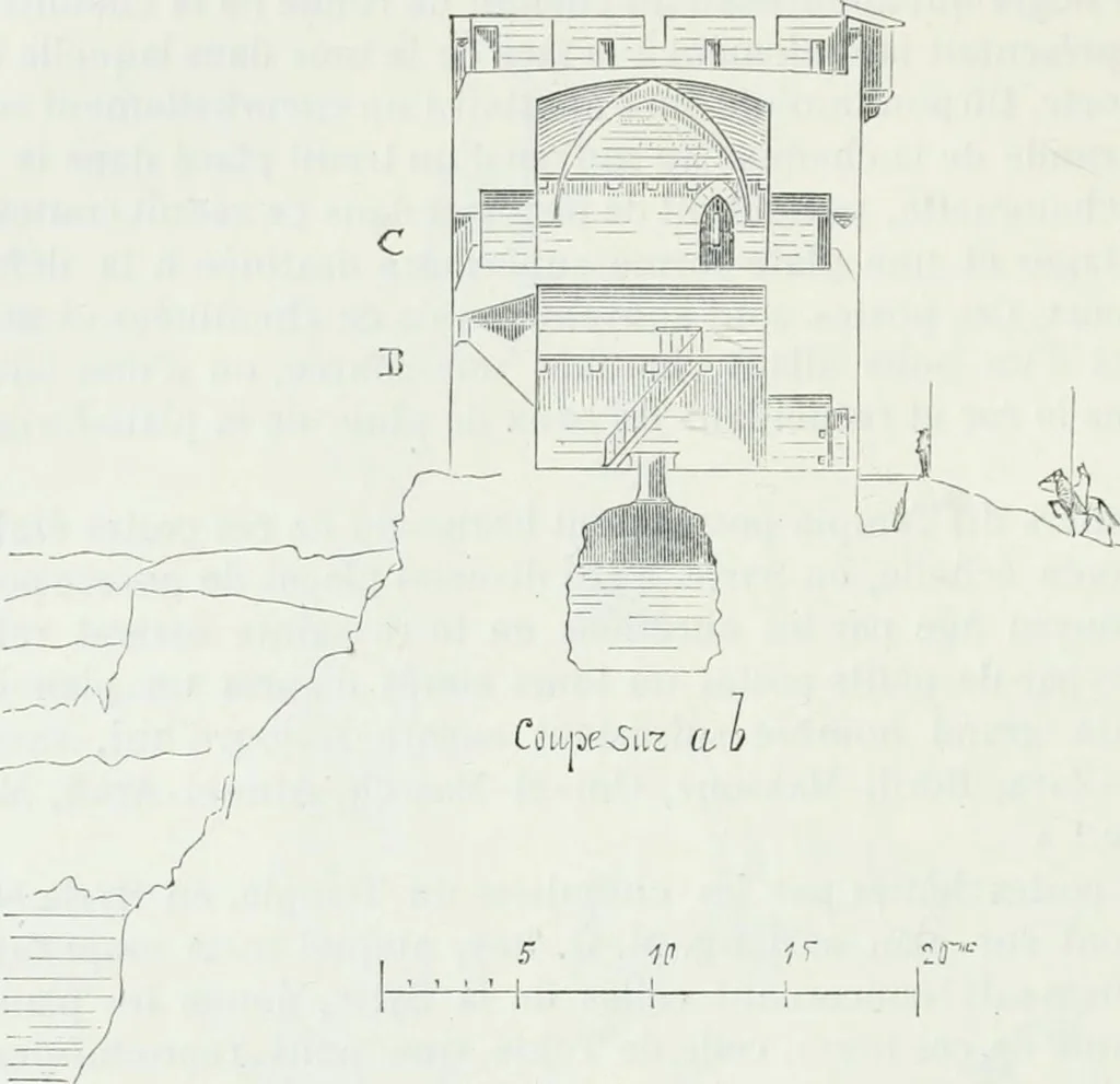An illustration from Dictionnaire raisonné de l'architecture française du XIe au XVIe siècle, 1875, leaf 173