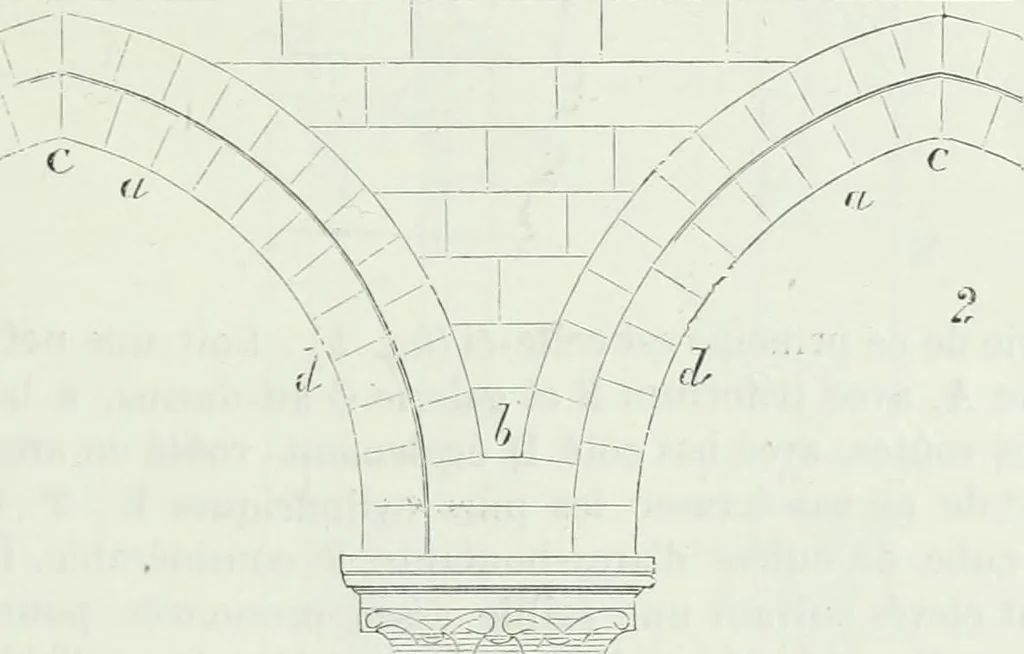 An illustration from Dictionnaire raisonné de l'architecture française du XIe au XVIe siècle, 1875, leaf 18