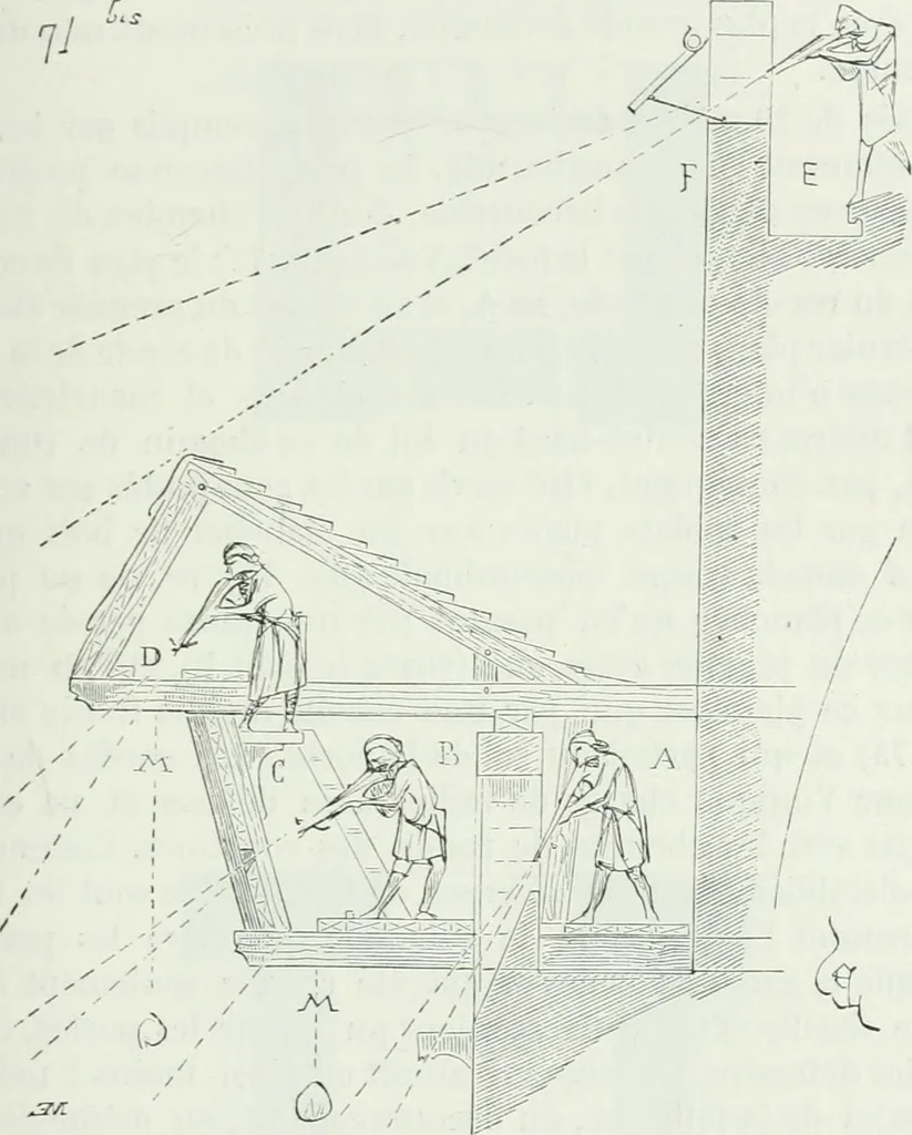 An illustration from Dictionnaire raisonné de l'architecture française du XIe au XVIe siècle, 1875, leaf 184
