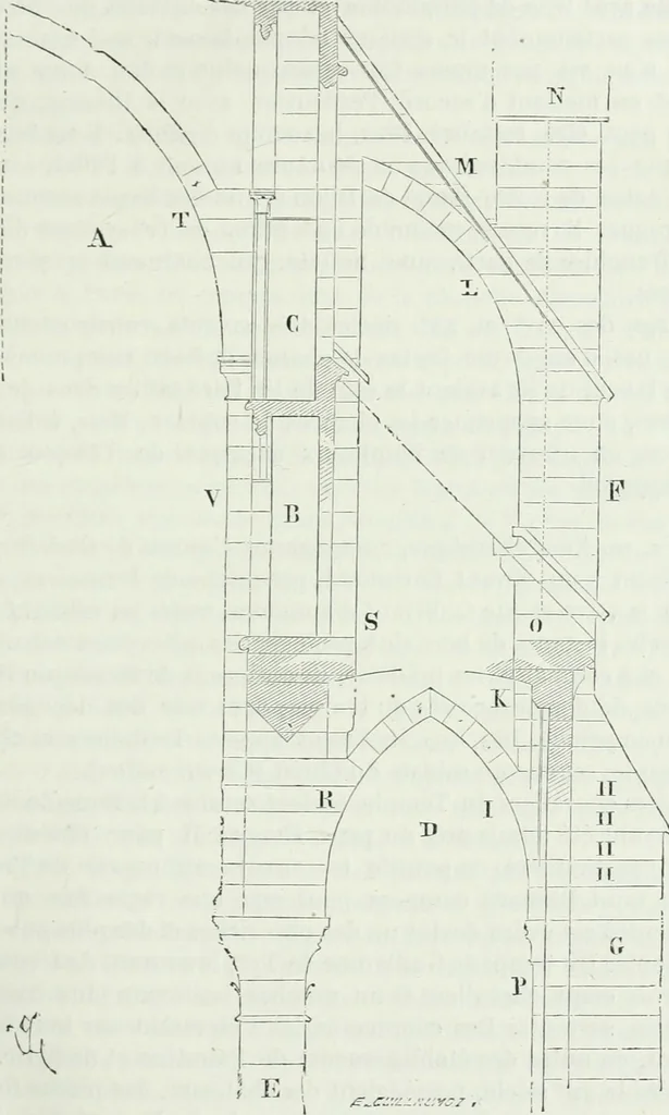 An illustration from Dictionnaire raisonné de l'architecture française du XIe au XVIe siècle, 1875, leaf 20