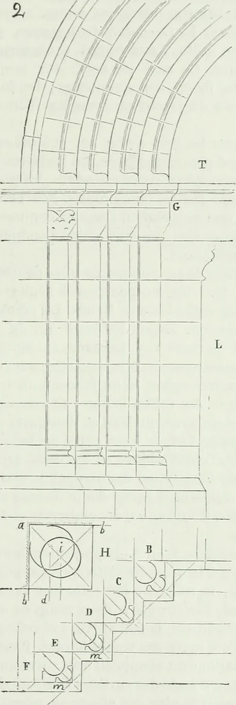 An illustration from Dictionnaire raisonné de l'architecture française du XIe au XVIe siècle, 1875, leaf 214