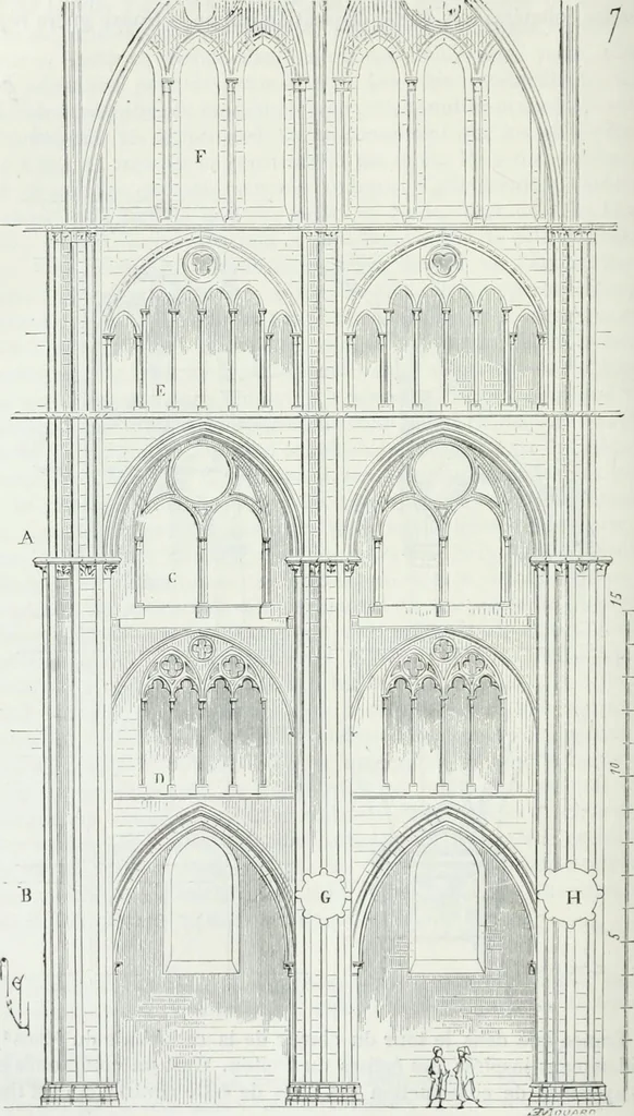 An illustration from Dictionnaire raisonné de l'architecture française du XIe au XVIe siècle, 1875, leaf 261