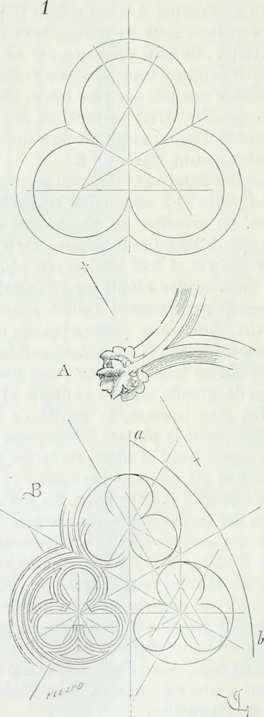 An illustration from Dictionnaire raisonné de l'architecture française du XIe au XVIe siècle, 1875, leaf 269