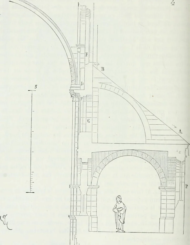 An illustration from Dictionnaire raisonné de l'architecture française du XIe au XVIe siècle, 1875, leaf 287