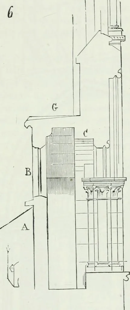 An illustration from Dictionnaire raisonné de l'architecture française du XIe au XVIe siècle, 1875, leaf 290