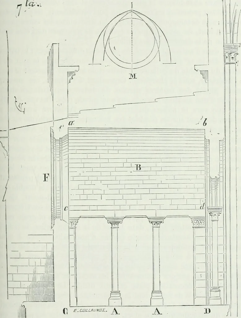 An illustration from Dictionnaire raisonné de l'architecture française du XIe au XVIe siècle, 1875, leaf 294