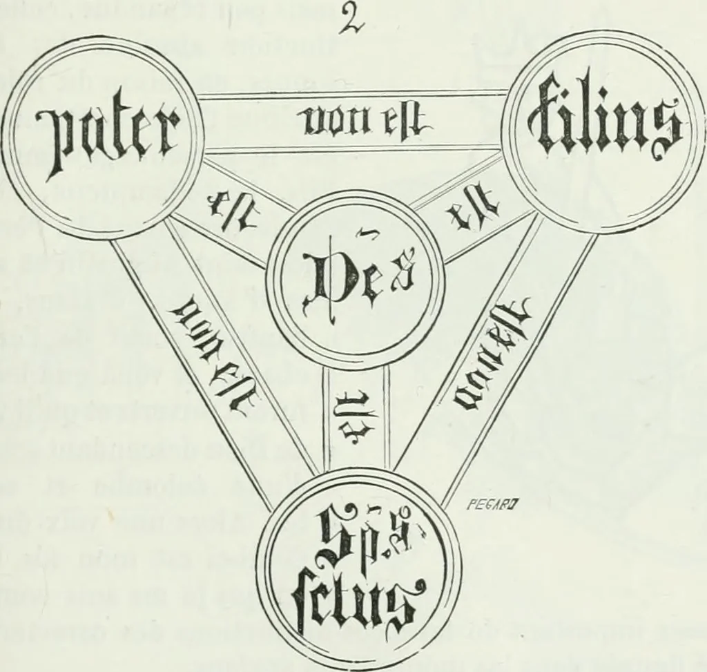 An illustration from Dictionnaire raisonné de l'architecture française du XIe au XVIe siècle, 1875, leaf 318