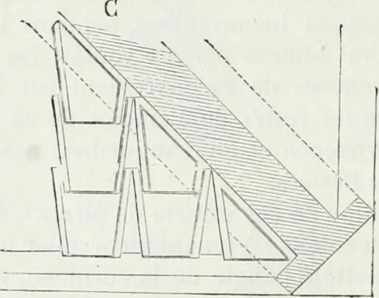 An illustration from Dictionnaire raisonné de l'architecture française du XIe au XVIe siècle, 1875, leaf 333