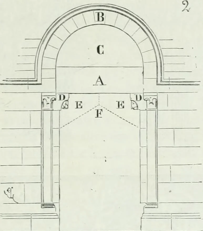 An illustration from Dictionnaire raisonné de l'architecture française du XIe au XVIe siècle, 1875, leaf 344