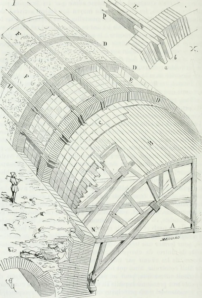 An illustration from Dictionnaire raisonné de l'architecture française du XIe au XVIe siècle, 1875, leaf 475