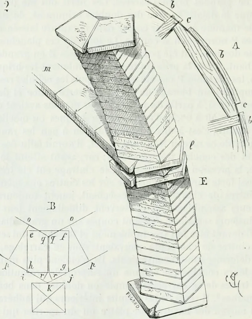 An illustration from Dictionnaire raisonné de l'architecture française du XIe au XVIe siècle, 1875, leaf 477