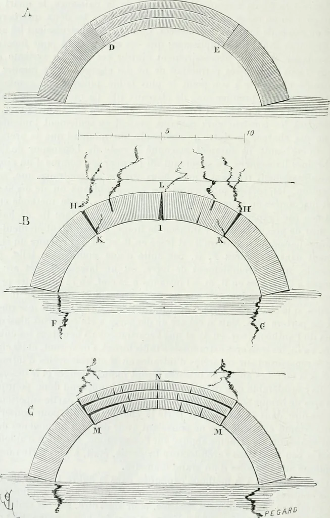 An illustration from Dictionnaire raisonné de l'architecture française du XIe au XVIe siècle, 1875, leaf 481