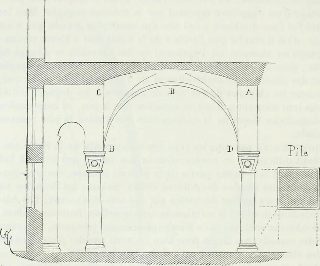 An illustration from Dictionnaire raisonné de l'architecture française du XIe au XVIe siècle, 1875, leaf 495
