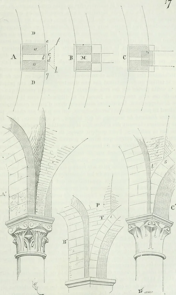 An illustration from Dictionnaire raisonné de l'architecture française du XIe au XVIe siècle, 1875, leaf 502
